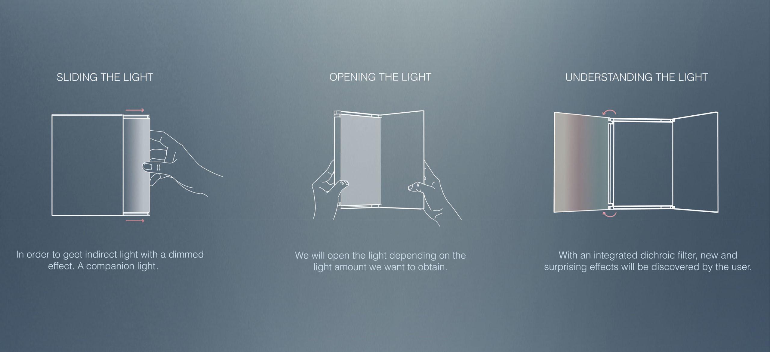 2015_Lamp_SofiaGenestal_STORYBOARD