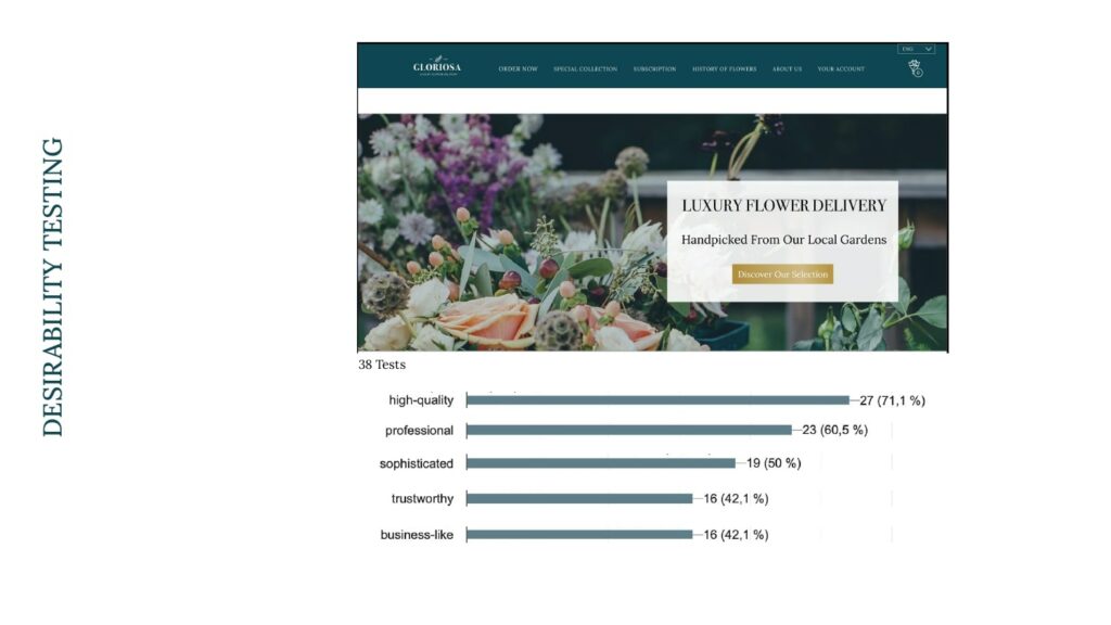 WebRedesign_flowerLuxury_Sofia_12